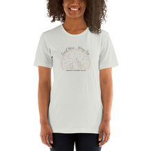 Load image into Gallery viewer, Travel More Worry Less Unisex t-shirt